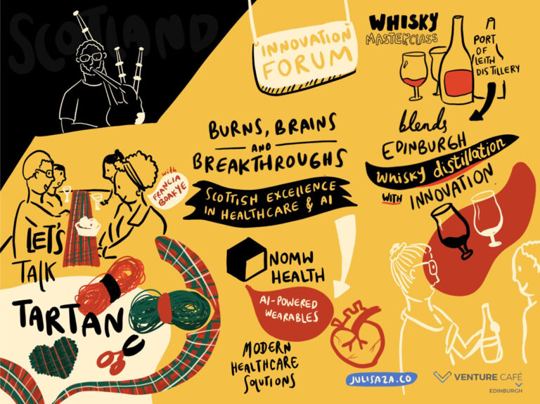 Live Drawing for Venture Café Edinburgh