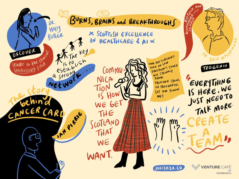 Live Drawing for Venture Café Edinburgh