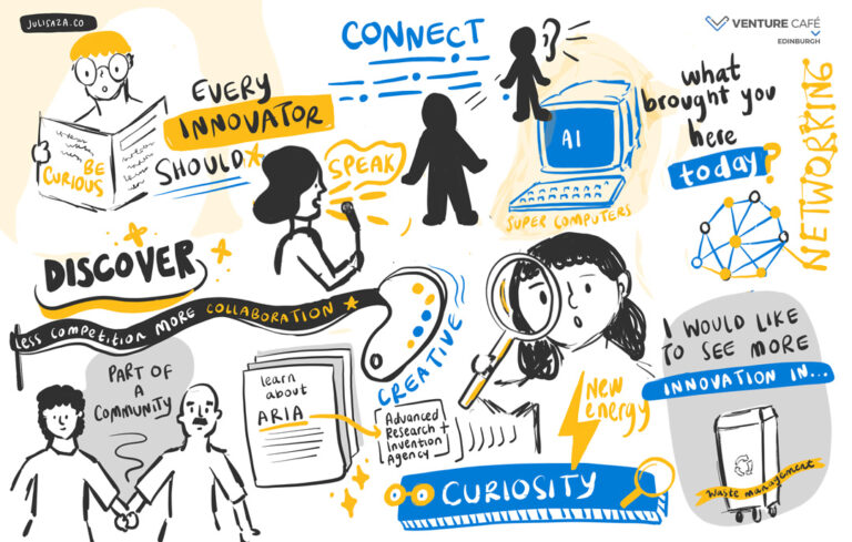 Live Drawing for Venture Café Edinburgh